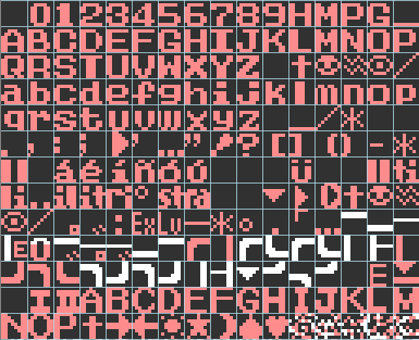 File:Dragon Quest I & II (SNES) - Text Table in RAM (ENG, DQ1).png