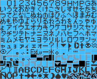 Dragon Quest I & II (SNES) - Text Table in RAM (JP, DQ1).png